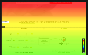 Scroll map